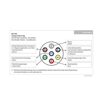 Fiche NATO Rubbolite