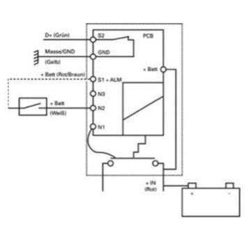 Sectionneur batterie 300A, 24V  électrique
