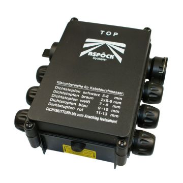 LED- Kontrollgerät Aspöck 24V 17-pol.ASS3 männl. 7 Kanal