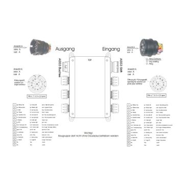 LED- Kontrollgerät Aspöck 24V 17-pol.ASS3 männl. 7 Kanal