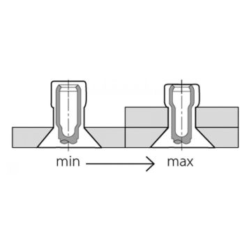 Blindniete Stahl/Stahl 4.8 x 16.0 Senkkopf 100° 7778848160
