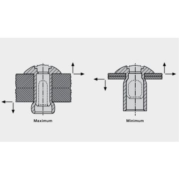 Rivet inox/inox 6.4 x 14.5 tête plate