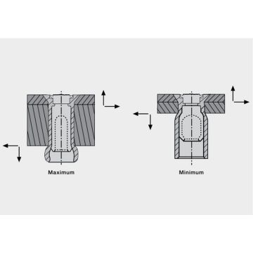 Blindniete Inox/Inox 6.4 x 16.0 Senkkopf 100°