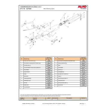 ETI - Nr. AL-KO (BPW)