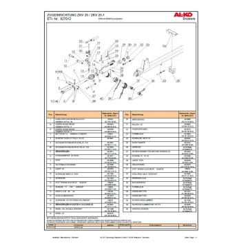 ETI - Nr. AL-KO (BPW) 827012