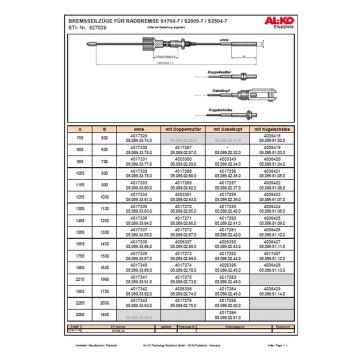 ETI - Nr. AL-KO (BPW) 827029
