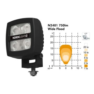 LED Arbeitsscheinw. 100x103x76, 12-24V Nordic-L.