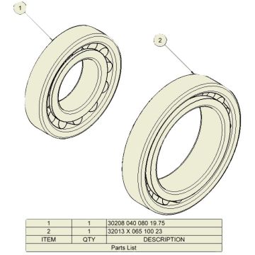 Jeu du roulement ADR MA 9RCMA