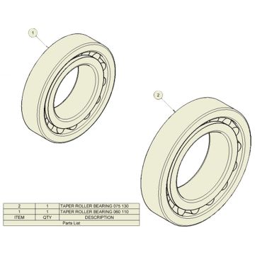 Jeu du roulement ADR RC RG RV