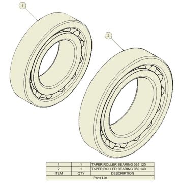 Radlagersatz ADR TC TI TV