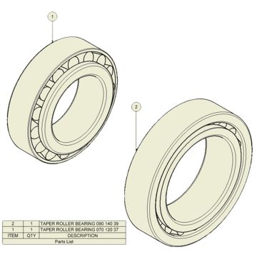 Jeu du roulement ADR UA