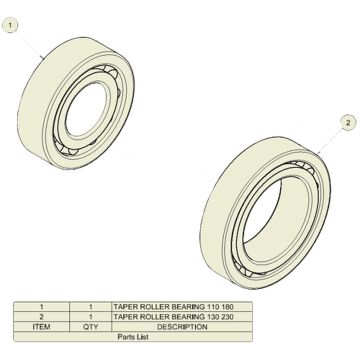 Jeu du roulement ADR RW, RJ