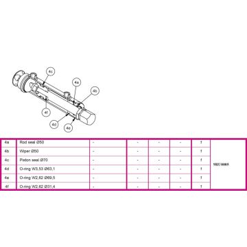 Dichtsatz für Lenkzylinder 8127010002