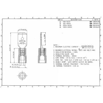 Quetschverbinder, 0.5 - 1.5 mm², rot, DIN/ISO 46245 A252111