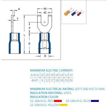 Quetschverbinder, 0.5 - 1.5 mm², M5 rot, DIN/ISO 46237