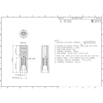 Quetschverbinder, 0.5 - 1.0 mm², rot, DIN/ISO 46245 A252155