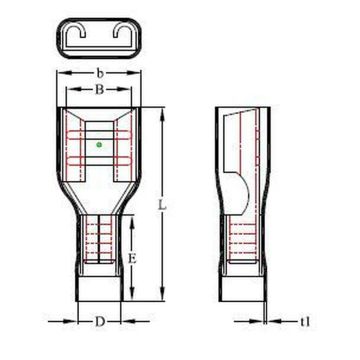 Quetschverbinder, 1.5 - 2.5 mm², blau, DIN/ISO 46245 A254174
