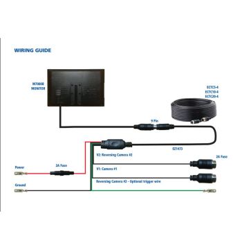 Rückfahrkamerasystem (HD 8) Kabel 20m, 7" Farbmonitor