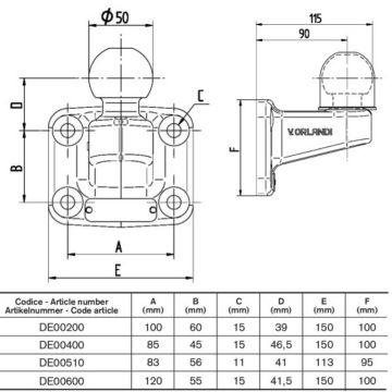 Flanschkugel LB 83x56, D23kN, S250kg