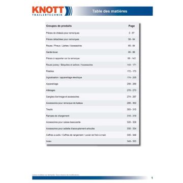 Prospectus KNOTT 08/2012