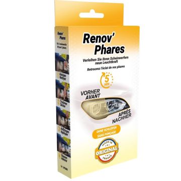Kit de rénovation pour 2 phares
